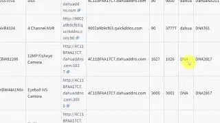 General CMS for H 264 DVR , NVR and IP cameras