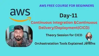 AWSCICD ||What is CI/CD? | How It Works | Orchestration Tools (Jenkins) Explained | Pipeline Theory