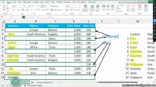 How to remove rows which have blank cells using python formula in excel