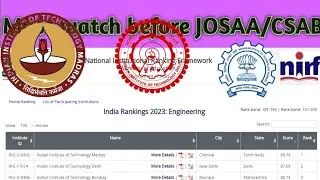 NIRF Ranking 2023 ; Engineering