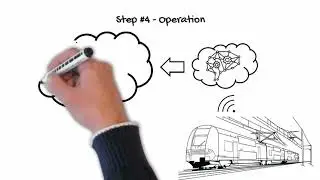 TDS: Threat Detection Solution