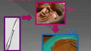 How To Make a Prefect Peanut Butter and Jelly
