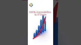 TPC Yadagirigutta &ndash; 1500+ Families Strong | BBG India | 300% Value Appreciation in 6 Years