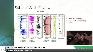 Episode 4 - Pre-Tour with K&M Technology Group - Drillers Maximizing Efficiency w RT DH MSE & LWD