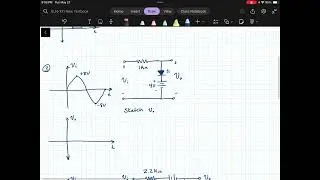 Diode Limiter Circuits (Clipper)