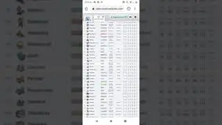 Should Conkeldurr be Banned in Pokebilities? My Thoughts