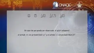Fundamentos del álgebra lineal en la computación cuántica