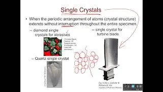Single/Poly Crystal Effects