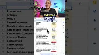 MUTUO da 200.000 vs AFFITTO da 700