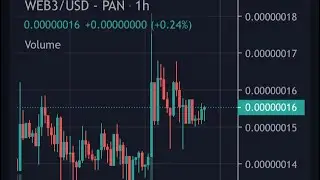 WEB3 inu PRICE SURGES 60% TODAY PREPARE FOR BULL RUN
