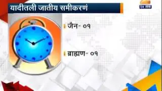 Zee24Taas:  loksabha election : NCP candidate first list by cast