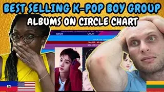 REACTION TO Best Selling Album Kpop Boy Group On Circle Chart January 2025 | FIRST TIME WATCHING