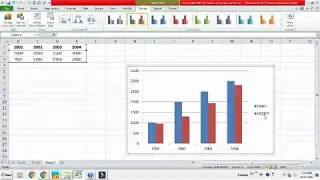How to insert charts in MS EXCEL work book