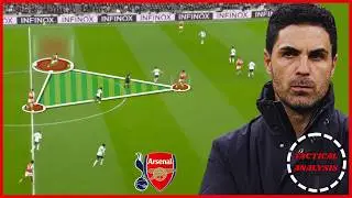 Tottenham Vs Arsenal Tactical Match Analysis