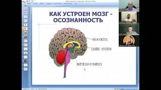 Кайдзен Клуб  CUBE 25.10.23 Быть Делать Иметь