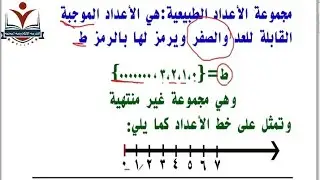 الرياضيات الصف السابع الاساسي_الوحدة٢ _الدرس١ _المنهج اليمني