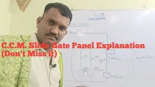 C.C.M. Slide Gate Panel Explanation(Steel Plant Don't Miss it)
