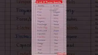 SI unit of all  physical quantities l SI unit of physical quantity l SI unit l SI unit of force