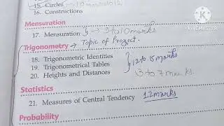 Maths class 10 Important chapters ICSE board