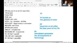 YAPABİLECEĞİN EN İYİ SPEAKING EGZERSİZİ