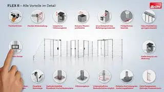 BRÜHL Schutzzaunsystem FLEX II