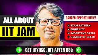 IIT JAM 2026 | Exam Pattern, Eligibility, Important Dates | IIT JAM Detailed Information | By GP Sir