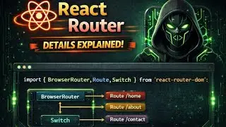 React Router ||Part -1 ||In details topiccovered|| Why link tag is used in React instead Anchor tag