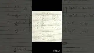 Top Derivatives You MUST Know for Differentiation | Class 11 & 12 Maths---📝