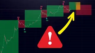 THE MOST IMPORTANT BITCOIN CHART!!!!!! (Can&rsquo;t afford to ignore THIS!)