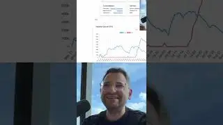 Ethereum: Warum Whales jetzt aussteigen! Marktanalyse #shorts