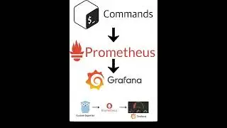 Custom Exporter With Prometheus
