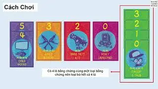 HƯỚNG DẪN BOARD GAME HOT LEAD- TRIỆT PH&Aacute; BĂNG ĐẢNG TỘI PHẠM