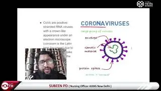Subeen PD | Wisdom Youth Webinar02  | Research CircleWisdom Youth, Kerala | Covid19; Myths and Facts