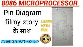 8086 pin diagram Microprocessor |8086 Microprocessor| pin diagram |