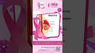 Breast cancer awareness for lactating moms | Dr. Swathi Prakash