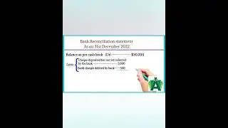 Bank Reconciliation Statement (BRS)#shortvideo #youtubeshorts