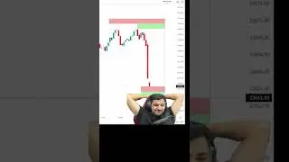 Sad trading🥲🥲 #shorts #trading #optiontrading