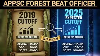 APPSC FOREST BEAT OFFICER 2025 CUTOFF | FOREST BEAT OFFICER PREVIOUS YEAR CUTOFF|#mnpjobalerts