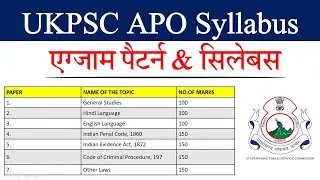Uttarakhand APO Syllabus 2022 | UKPSC APO Syllabus 2022 | Uttarakhand APO Syllabus 2022 in Hindi