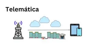 Entenda o que &eacute; telem&aacute;tica e como &eacute; utilizada