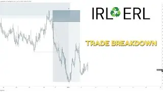 FOREX Trade Breakdown  | DEC 2024 |  DELFX