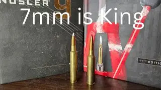 Most popular Hunting Cartridges