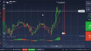 Binary Options Winning Strategy 2018