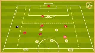 Aston Villa - Transition Game With Finishing