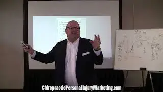 Top 5 Chiropractic Personal Injury Marketing Sources