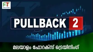 Pullback lesson 2 RUBBER BAND MAN THEORY Forex Course Video - 18