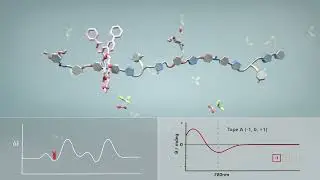 A Tape-Reading Molecular Ratchet