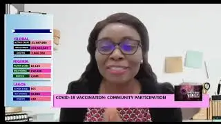 Covid19, Virus Beyond Borders  The Role of Community Participation In Curbing Pandemics
