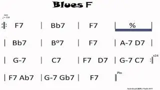 BLUES F video jam