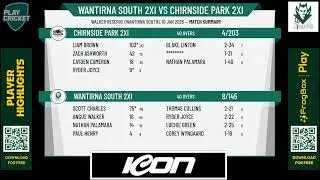 Wantirna South 2XI v Chirnside Park 2XI
